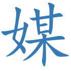 媒