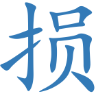 损