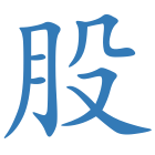 股