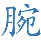 腕