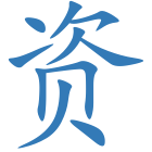 资